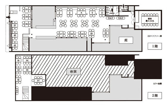 レイアウト レイアウト